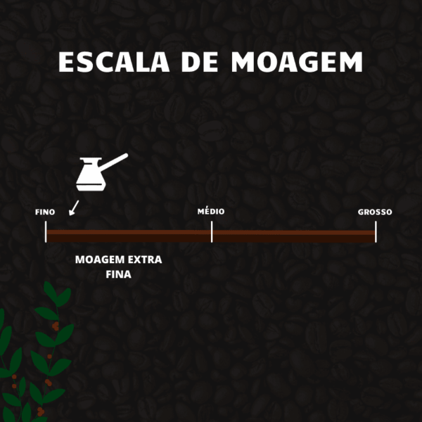 escala de moagem café turco