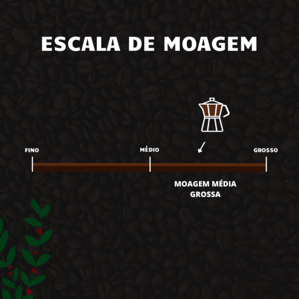 escala de moagem cafeteira italiana2