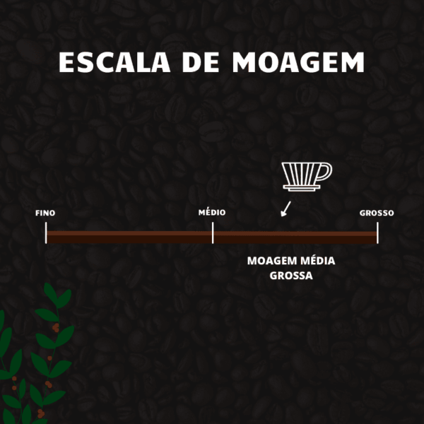 escala de moagem clever