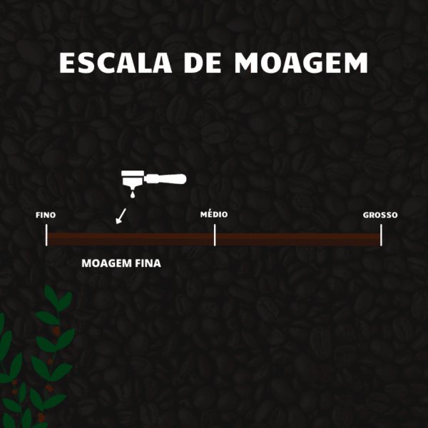 escala de moagem expresso